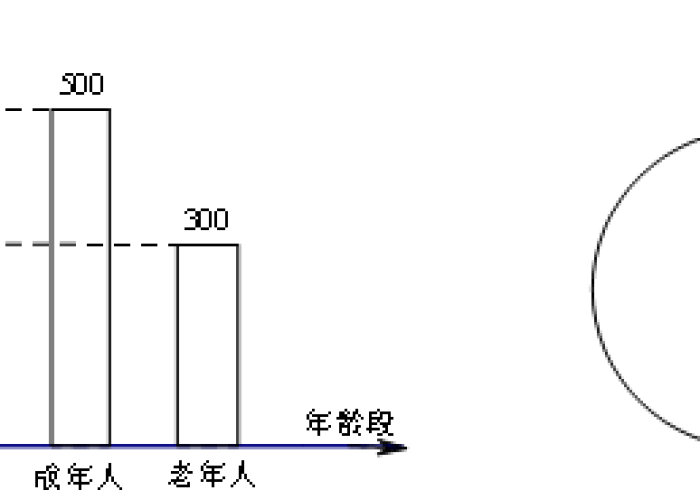 4分钟了解“玩填大坑其实是可以开挂”(透视)开挂详细教程