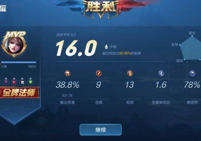 4分钟讲解＂海宁同城游三扣开挂能看出来吗”最新辅助详细教程