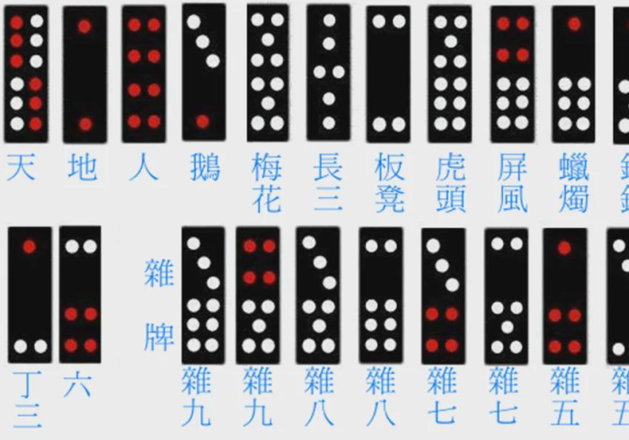 [分享]“新众亿牌九怎么提高胜率”其实确实有挂