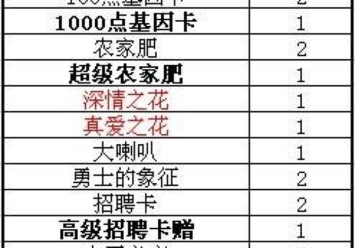 [分析]“浙江十三道充值能提高胜率”(太坑了果然有挂)