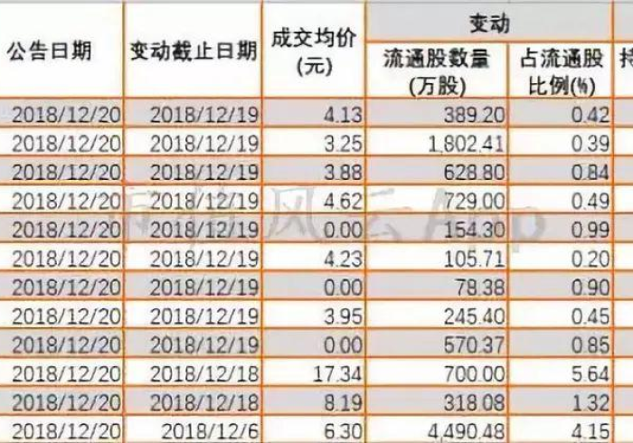 [推荐]“风云十三水怎么控制输赢”事实上真的有挂